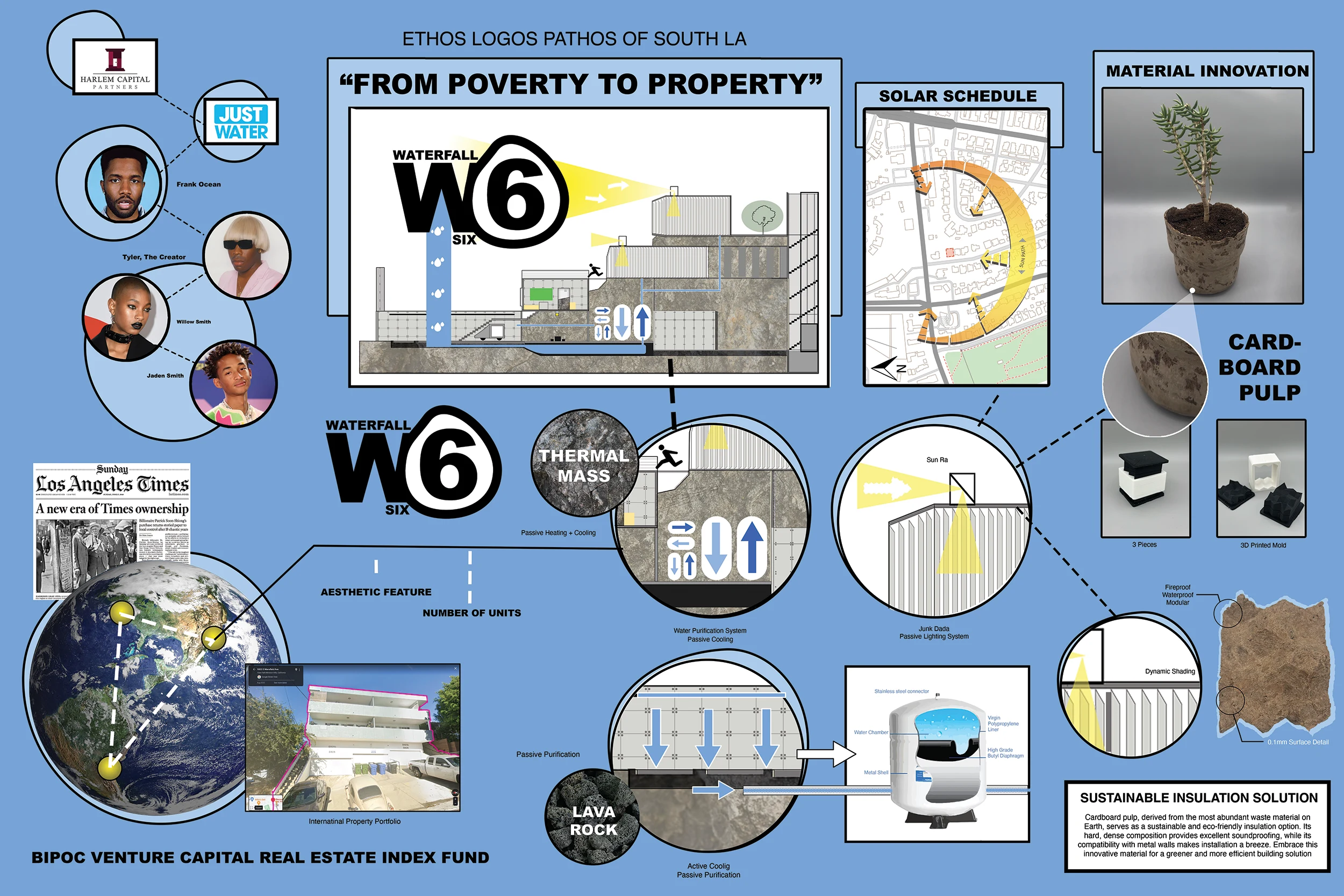Collegiate Projects — portfolio image 1